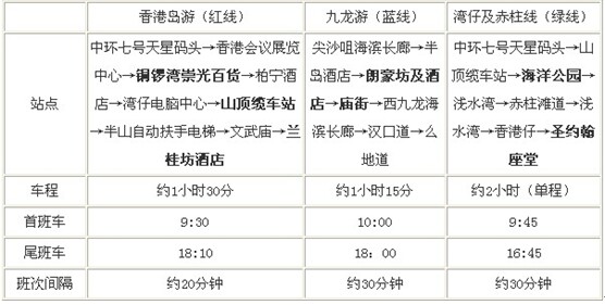香港元旦游