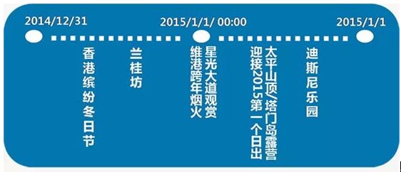 香港圣诞元旦双节