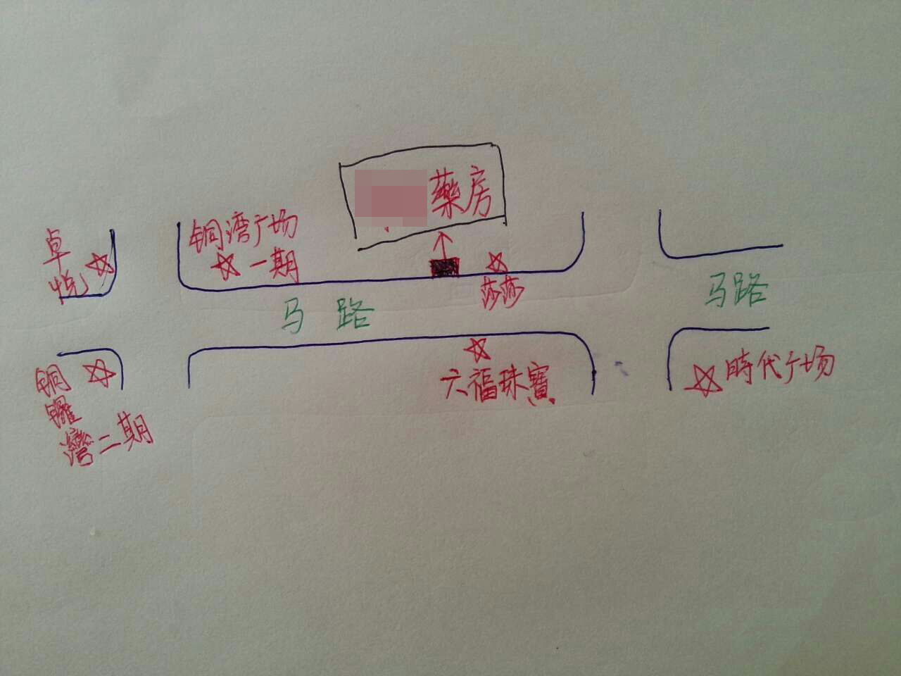 香港买药需谨慎