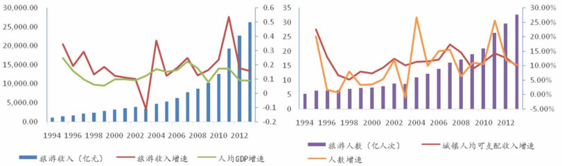年代繁华的香港旺角购物中心